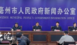 亳州市新闻爆料热线,倾听民声，守护城市和谐